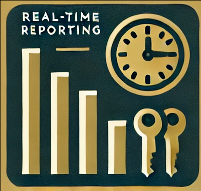 Real-Time Reporting